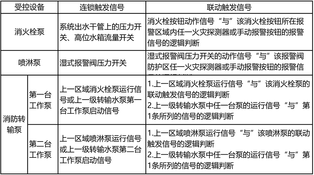 1587459186707551.png image.png