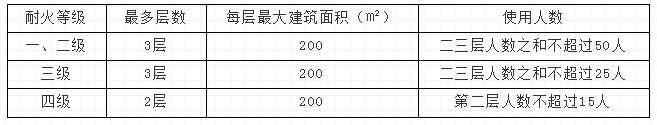 1590131207506074.png image.png