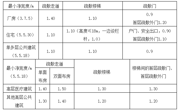 1590131242792543.png image.png